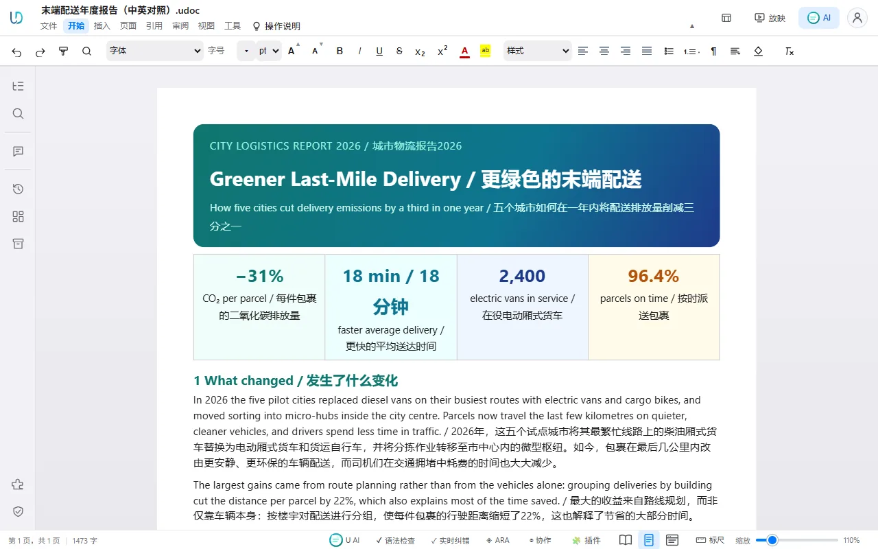 中英对照的年度报告在 UniDoc 编辑器中打开，横幅、指标卡和正文逐段对照